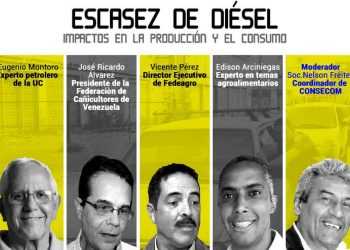 Lara │Evalúan impacto de la escasez de diésel en la producción y el consumo