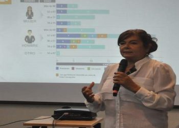 Amazonas │Promueven taller sobre violencia de género y canales de denuncia