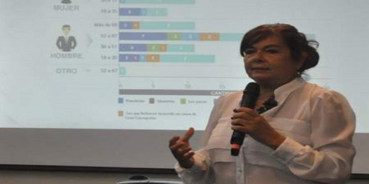 Amazonas │Promueven taller sobre violencia de género y canales de denuncia